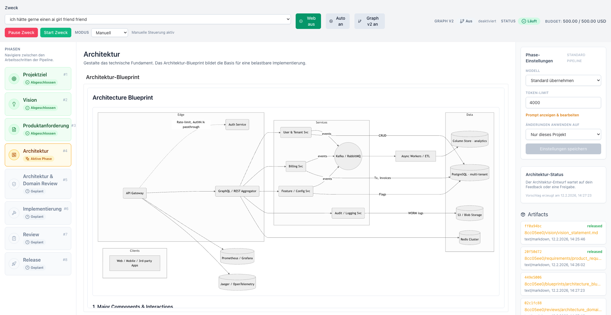 AI-Org pipeline architecture blueprint screen