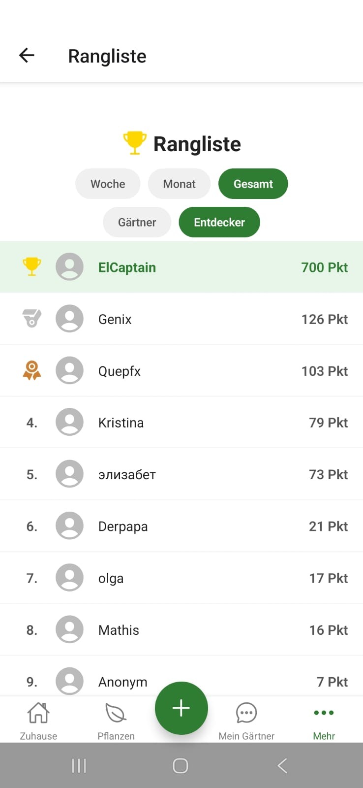 FloraScout Rangliste mit Entdeckerpunkten
